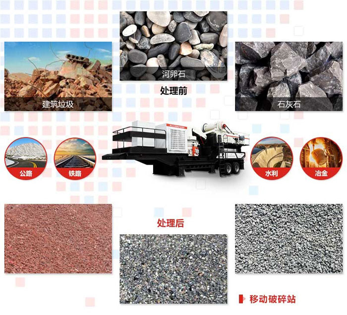 移動(dòng)碎石頭機(jī)處理物料 移動(dòng)碎石頭機(jī)處理物料