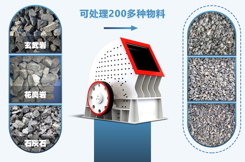 重錘式破碎機可加工多種物料，應用領域廣