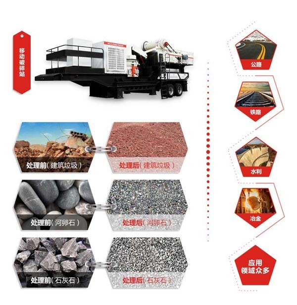 紅星沙石料移動式破碎機應(yīng)用領(lǐng)域廣 紅星沙石料移動式破碎機應(yīng)用領(lǐng)域廣