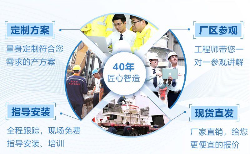 破碎機(jī)成套設(shè)備哪家好？